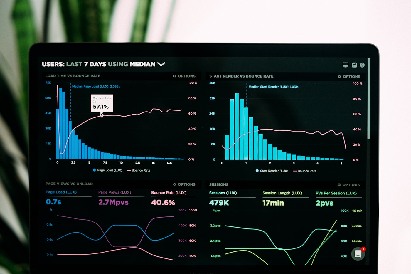 DocuMind project visual
